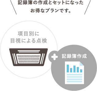 記録簿の作成とセットになったお得なプランです。項目別に目視による点検＋記録簿作成